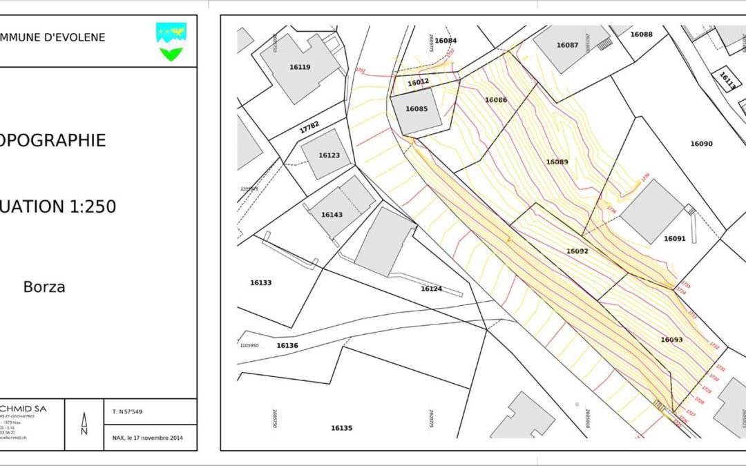 Topographie du terrain